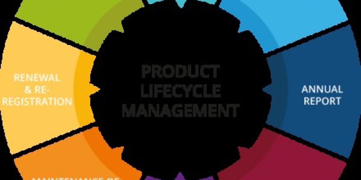 Product Life Cycle Management Market to Set Phenomenal Growth