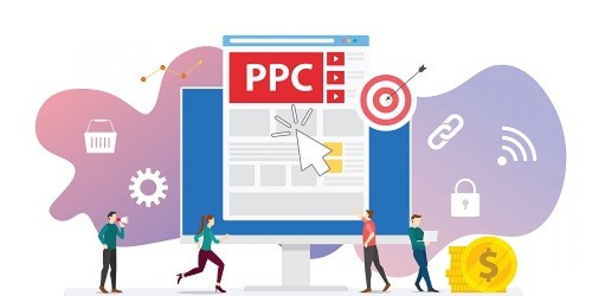 PPC Software Market SIZE | REPORT, 2032