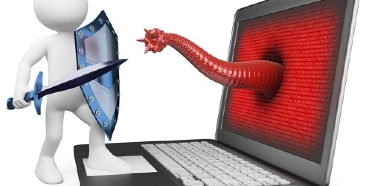 Malware Protection Market Size, Share, Growth & Forecast [2032]