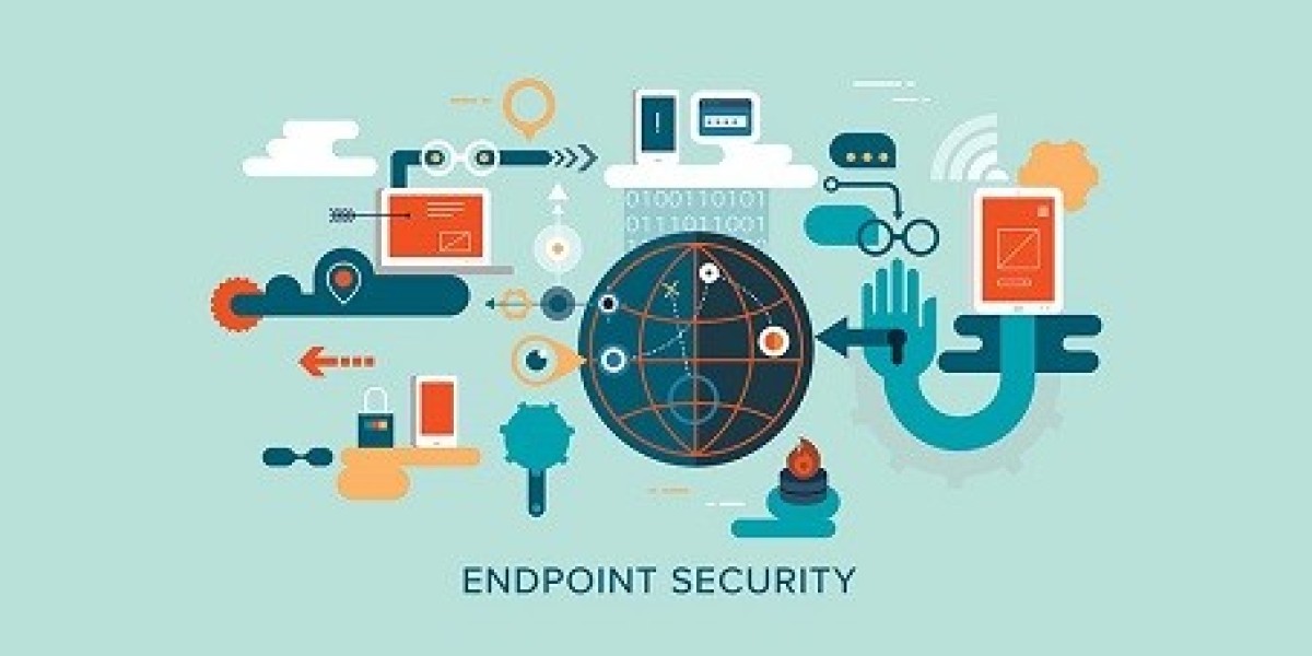 Endpoint Security Market By Testing & Device Type [2032]